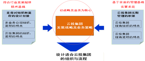 &#20061;&#28216;&#23089;&#20048;&#40;&#78;&#105;&#110;&#101;&#71;&#97;&#109;&#101;&#83;&#112;&#111;&#114;&#116;&#115;&#41;&#23448;&#26041;&#32593;&#31449;&#45;&#20061;&#28216;&#24341;&#39046;&#23089;&#20048;&#28526;&#27969;