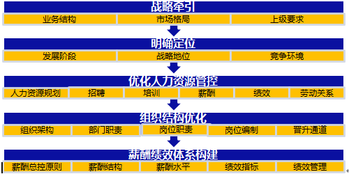 &#20061;&#28216;&#23089;&#20048;&#40;&#78;&#105;&#110;&#101;&#71;&#97;&#109;&#101;&#83;&#112;&#111;&#114;&#116;&#115;&#41;&#23448;&#26041;&#32593;&#31449;&#45;&#20061;&#28216;&#24341;&#39046;&#23089;&#20048;&#28526;&#27969;