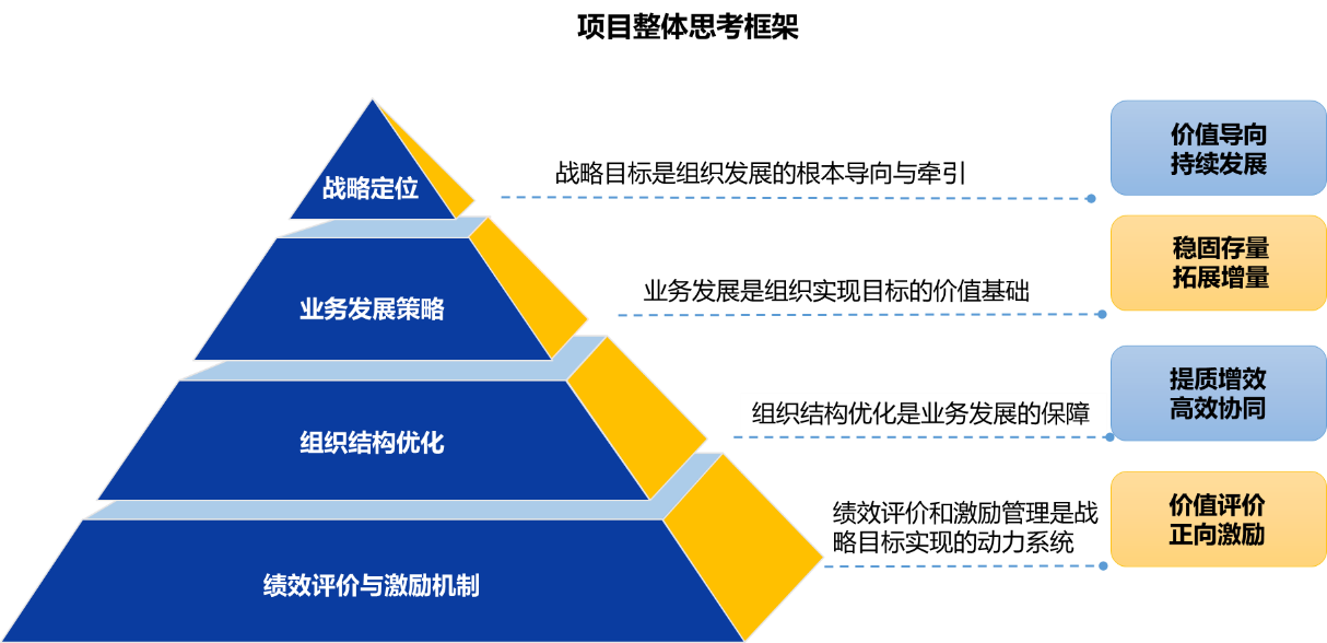 &#20061;&#28216;&#23089;&#20048;&#40;&#78;&#105;&#110;&#101;&#71;&#97;&#109;&#101;&#83;&#112;&#111;&#114;&#116;&#115;&#41;&#23448;&#26041;&#32593;&#31449;&#45;&#20061;&#28216;&#24341;&#39046;&#23089;&#20048;&#28526;&#27969;