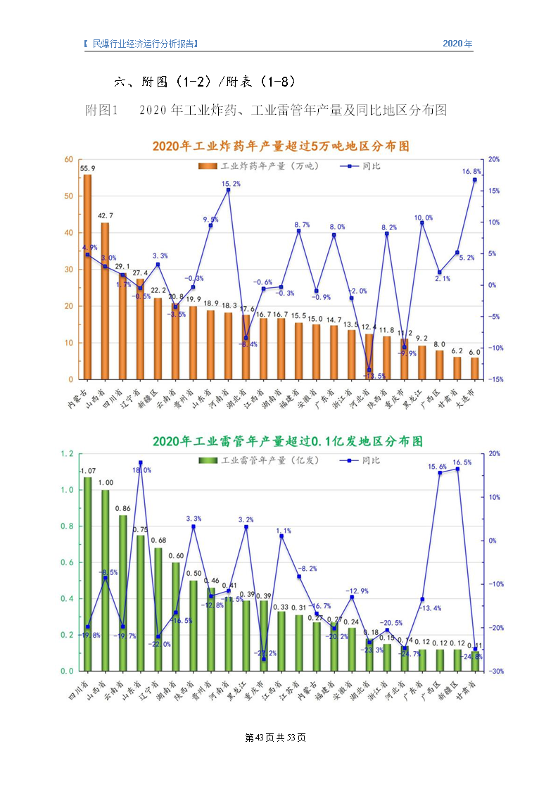 &#20061;&#28216;&#23089;&#20048;&#40;&#78;&#105;&#110;&#101;&#71;&#97;&#109;&#101;&#83;&#112;&#111;&#114;&#116;&#115;&#41;&#23448;&#26041;&#32593;&#31449;&#45;&#20061;&#28216;&#24341;&#39046;&#23089;&#20048;&#28526;&#27969;