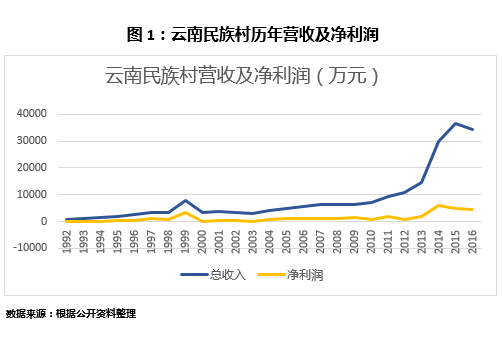 &#20061;&#28216;&#23089;&#20048;&#40;&#78;&#105;&#110;&#101;&#71;&#97;&#109;&#101;&#83;&#112;&#111;&#114;&#116;&#115;&#41;&#23448;&#26041;&#32593;&#31449;&#45;&#20061;&#28216;&#24341;&#39046;&#23089;&#20048;&#28526;&#27969;